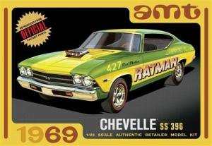 1969 Chevy Chevelle Hardtop Skill 2